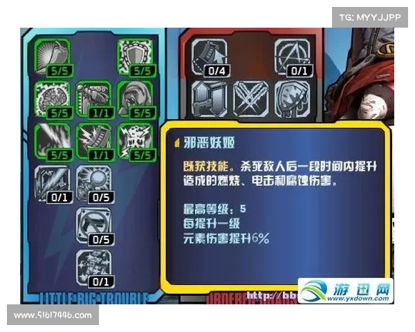 无主之地2最强装备刷法全解析排行技巧分享 无主之地2最强装备刷法全解析排行技巧分享