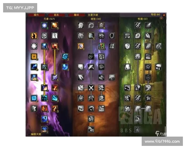 掌握魔兽世界元素太初之力的运用技巧与策略解析 掌握魔兽世界元素太初之力的运用技巧与策略解析