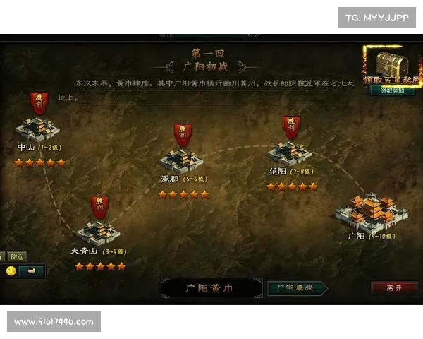 三国群英网页游戏新版本必玩活动推荐 快速提升战力与游戏体验攻略 三国群英网页游戏新版本必玩活动推荐 快速提升战力与游戏体验攻略