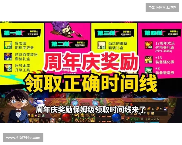 简单易懂的5000点券软件下载全步骤指南助你快速获取奖励 简单易懂的5000点券软件下载全步骤指南助你快速获取奖励