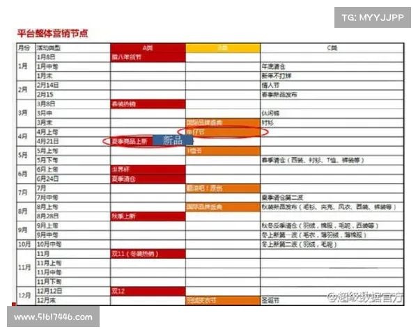 全方位揭秘冬窗转会关键时间节点最新指南助你掌握不可错过的重要日期